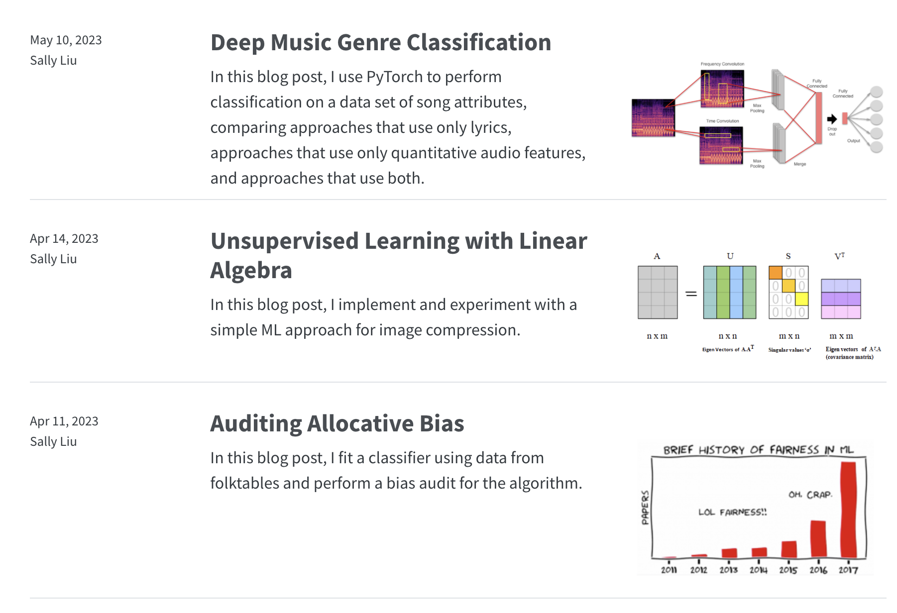 ml-blog-post